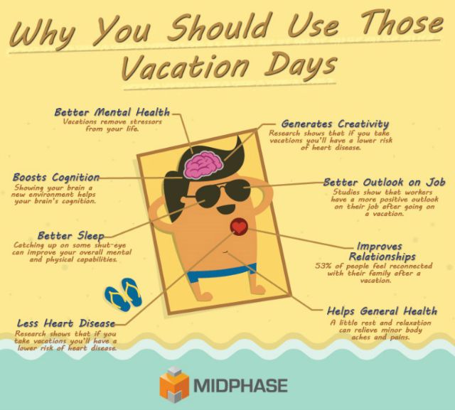 Vacation_benefits